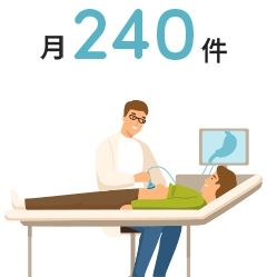 内視鏡検査実施件数 イメージ